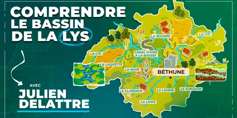 Comprendre le bassin de la Lys avec Julien Delattre