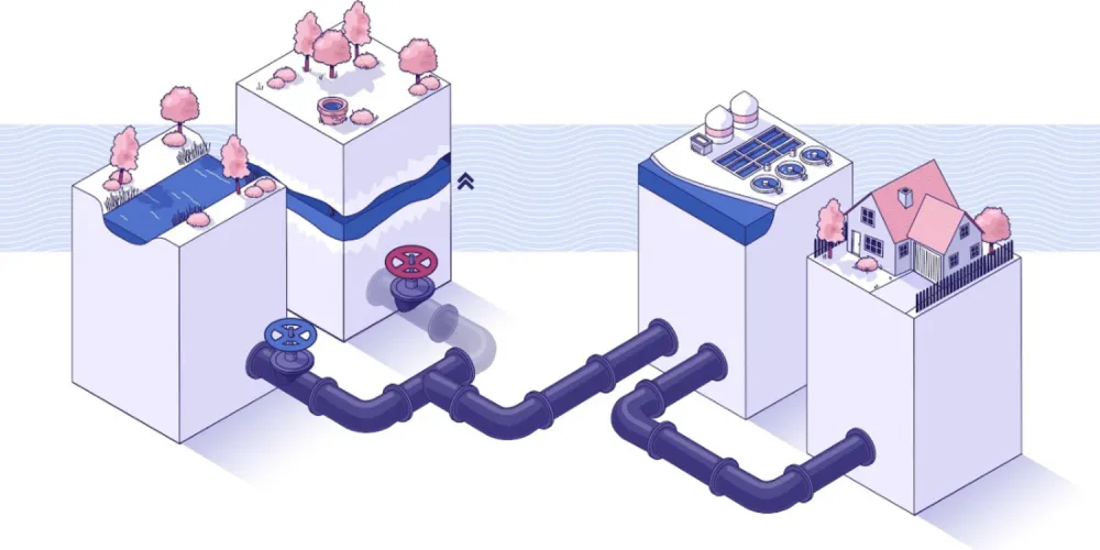 Sécheresse : La pratique essentielle à retenir