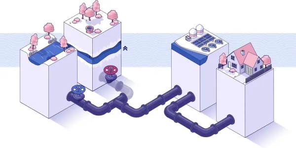 visuel SÉCHERESSE ET BONNES PRATIQUES,  S’IL NE FALLAIT EN RETENIR QU’UNE ?