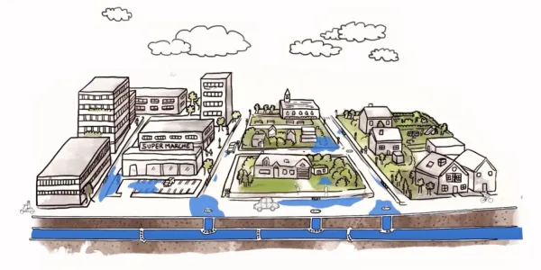 visuel Conseils et bonnes pratiques pour ma&icirc;triser la gestion des eaux pluviales